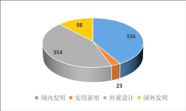 股票配资操盘技巧