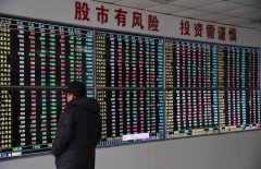 尚益网配资-创指跌2％ 发生了啥？该如何应对