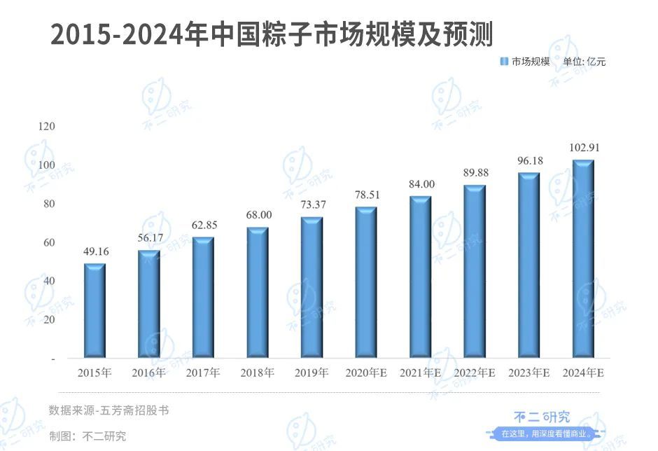 正规股票配资平台