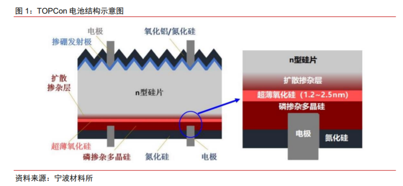 配资平台网站排名