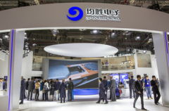 配资公司提现:热点题材光通信模块概念是什么？热门概念股有哪些