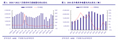 尚益网配资-汽车市场淡季已过 金九银十行情可期？